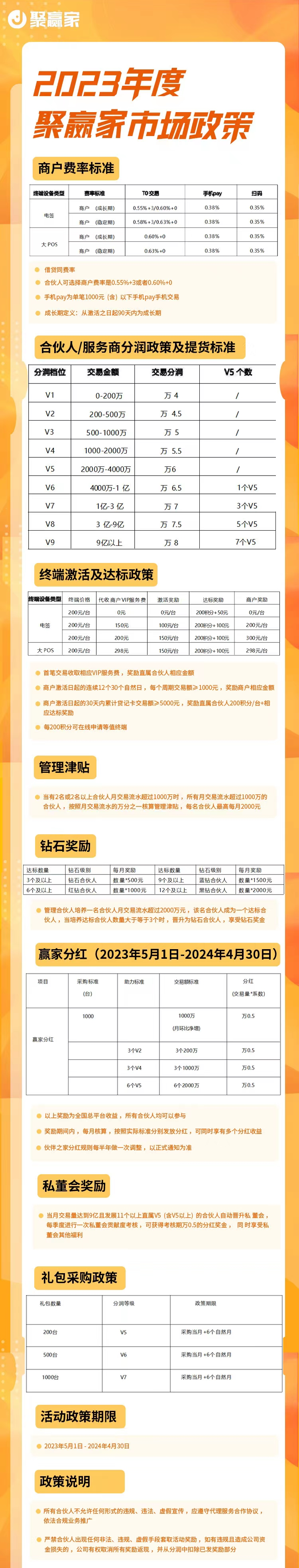 聚合家--一家自己线上购买POS机平台,无套路,不忽悠,五台起售-第4张图片-首码圈 聚合家--一家自己线上购买POS机平台,无套路,不忽悠,五台起售-第4张图片-首码圈