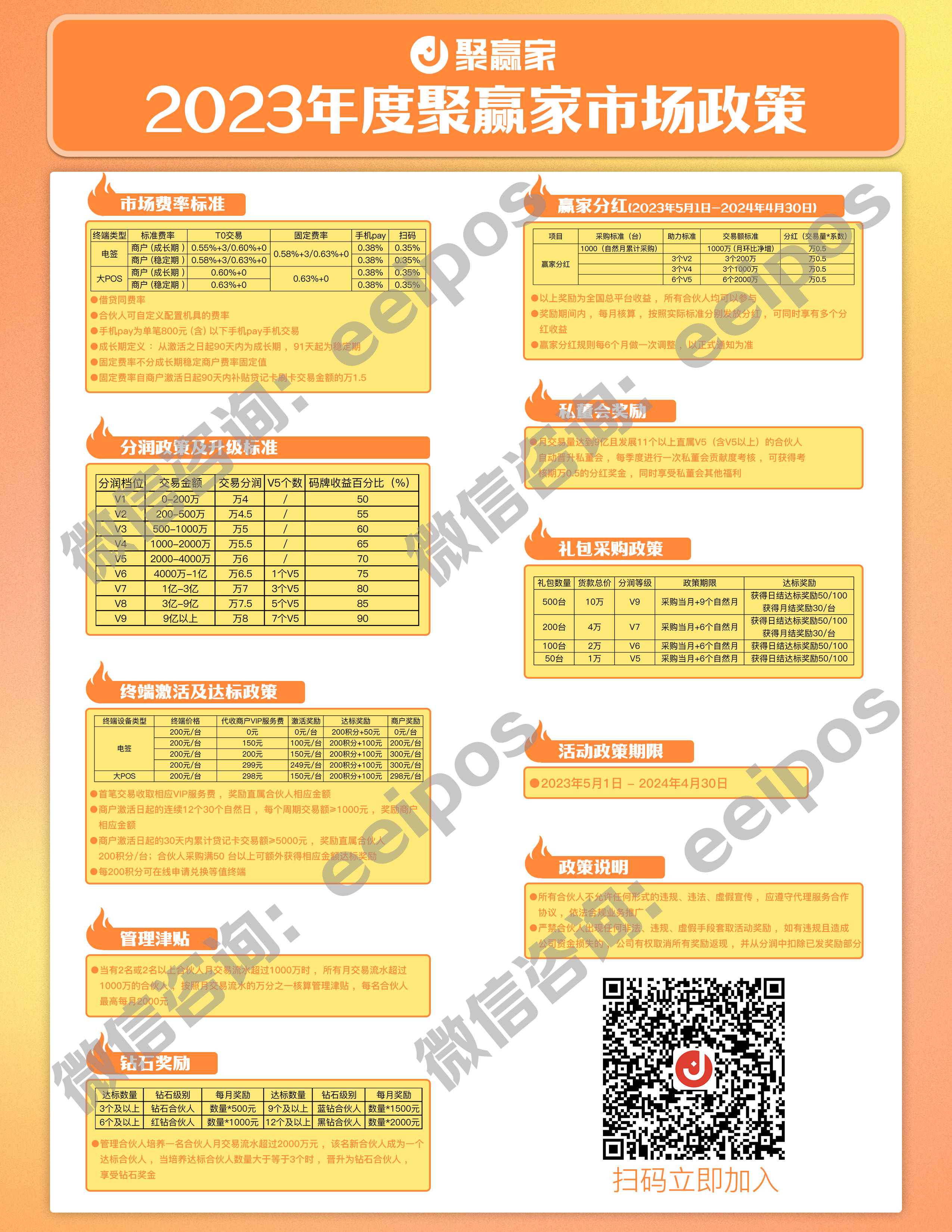 聚合家:为什么这么多人选择做聚合家POS机支付呢?(图1) 未标题-2.png