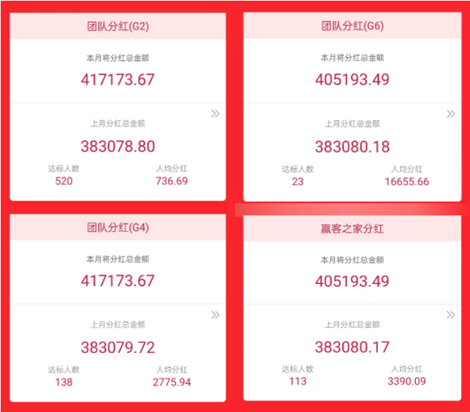 团队为王——聚合家模式及政策(图6) 团队为王——聚合家模式及政策(图6)