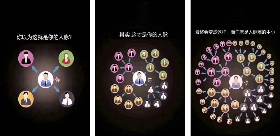 团队为王——聚合家模式及政策(图10) 团队为王——聚合家模式及政策(图10)