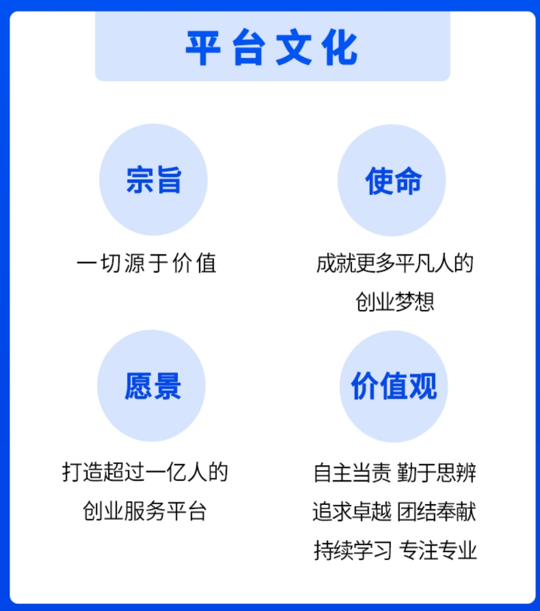 全面解析 | 聚合家到底是什么?(图1) image.png