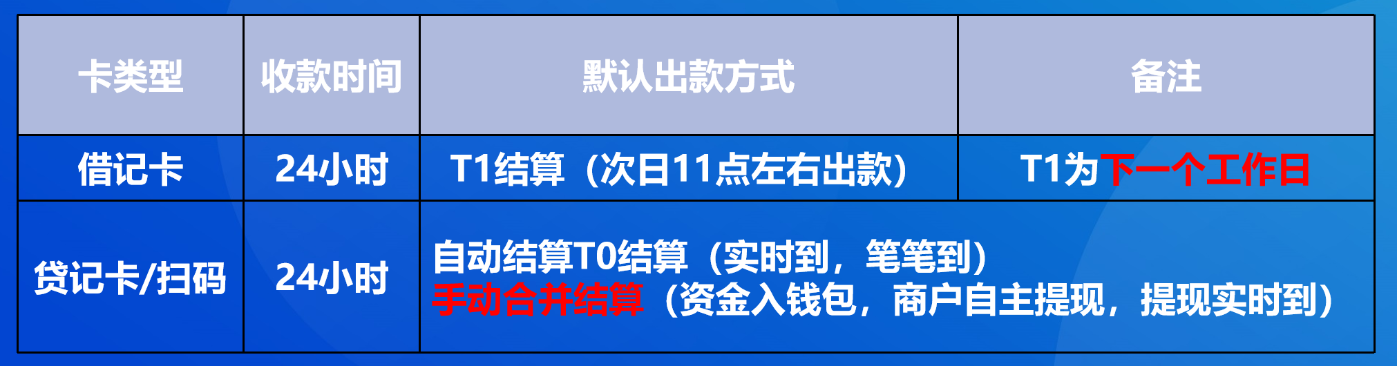 如何让新加入的代理快速拥有战斗力(聚合家商学院)(图1) image.png