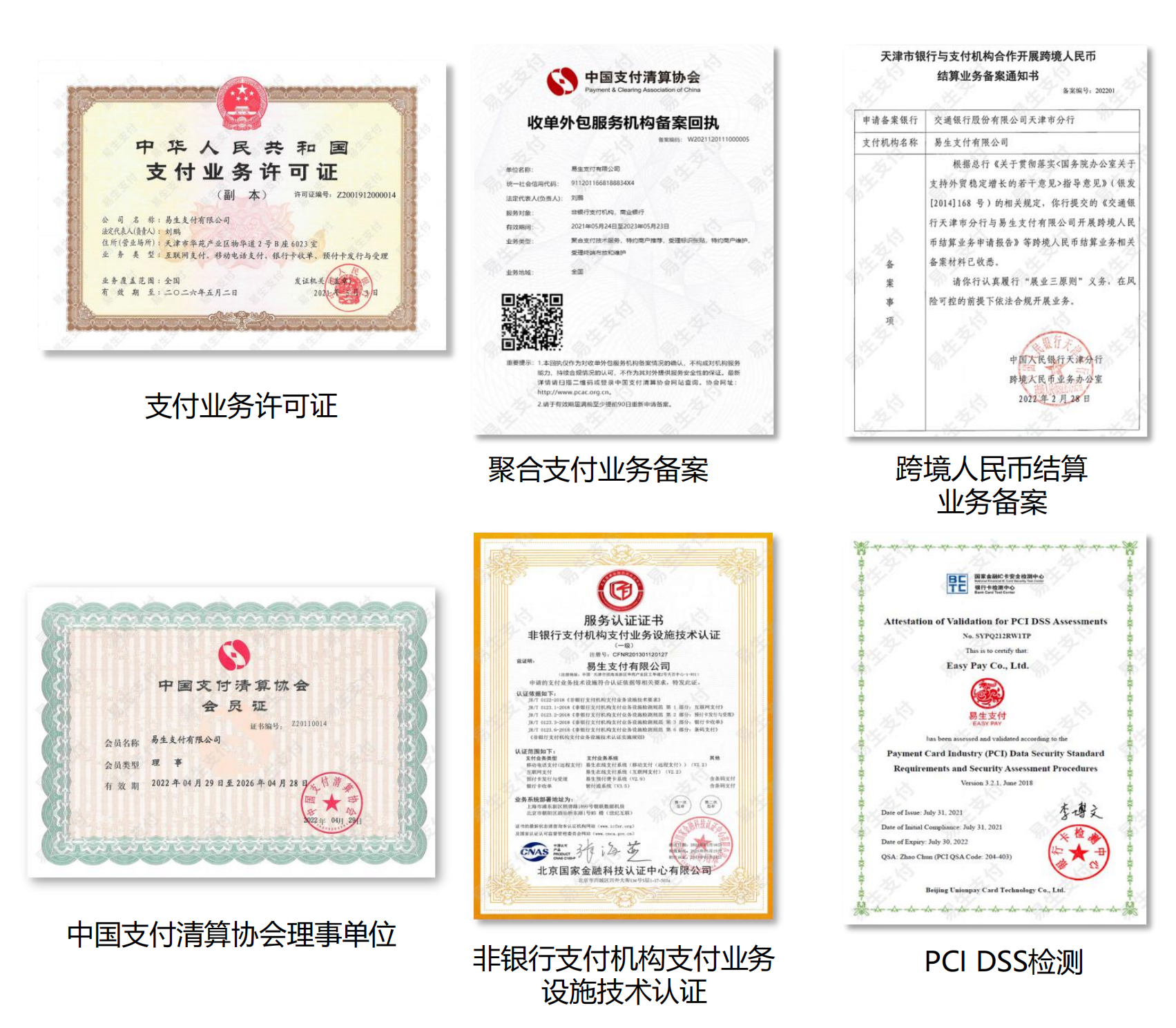 易生支付聚合家颠覆传统POS行业的新模式(图5) image.png