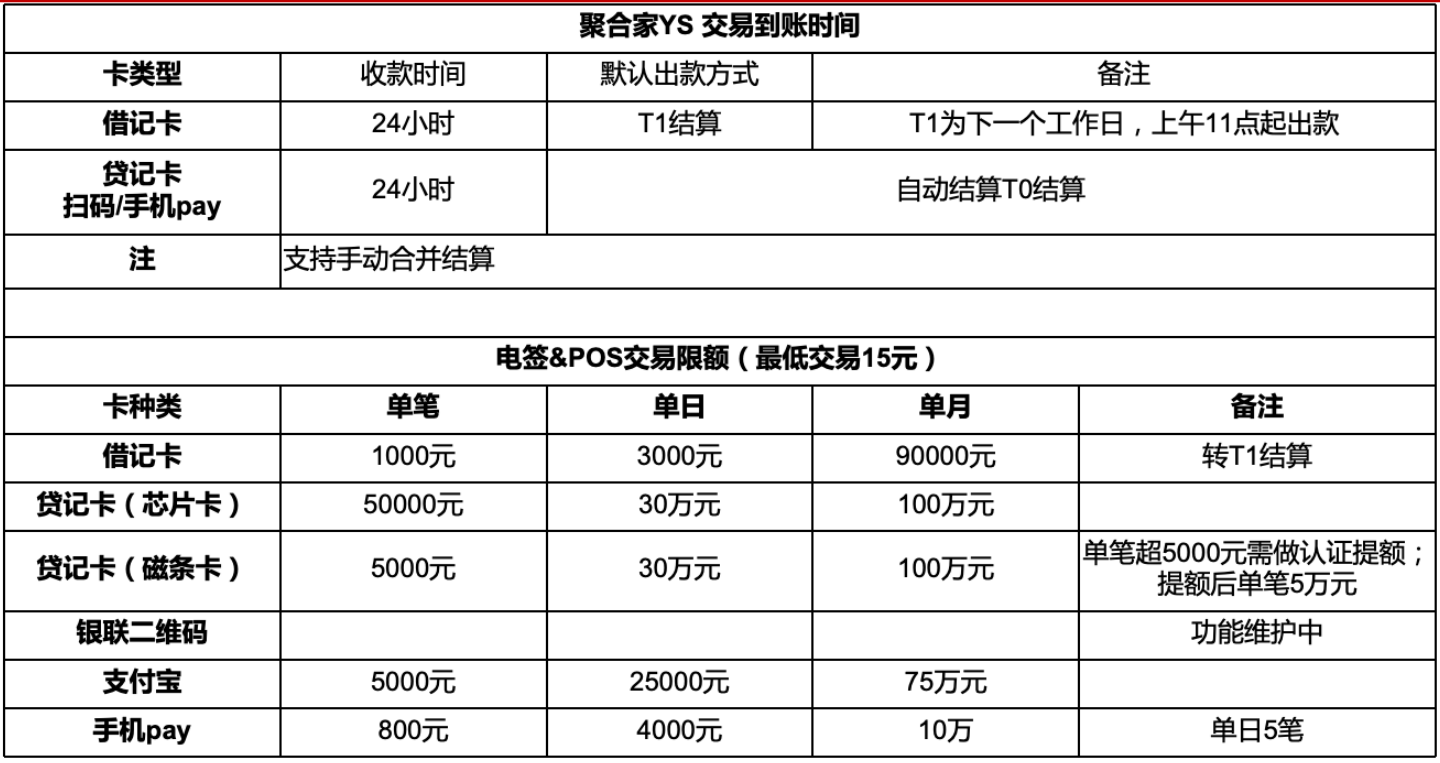 聚合家易生支付(图4) image.png